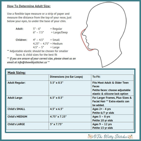 Cotton Face Mask - GREEN TRIANGLES
